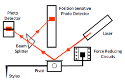 圖片關(guān)鍵詞