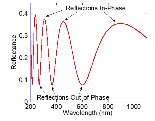 圖片關(guān)鍵詞