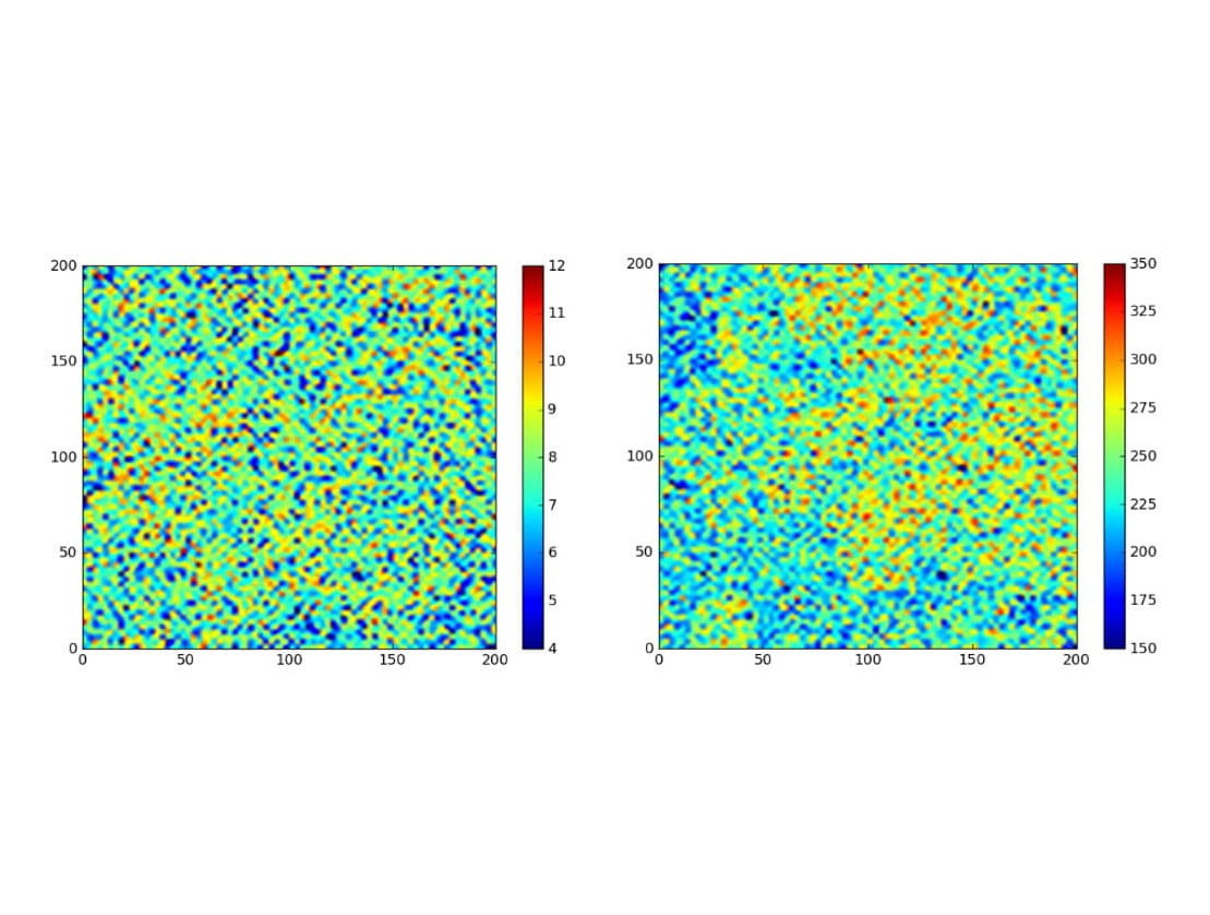 圖片關(guān)鍵詞